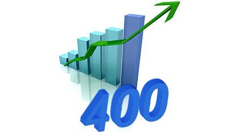 公司怎么申请400电话 400电话的优势有哪些